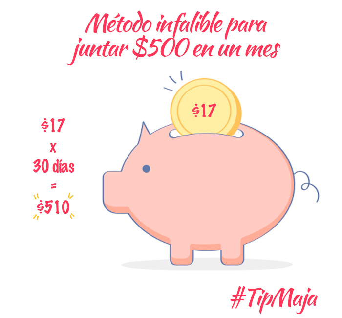 Ahorra 17 pesos diarios para tener 510 en un mes y 6120 en un año.